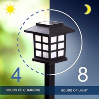  Solar-Powered Outdoor Path Lights - Thumbnail 1